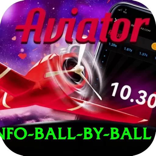 cricinfo ball by ball Games (Casino & Earning) Master v5.6.2 - 2