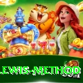 duckworth lewis method App