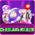 head to head stats Apps (Tools & Injectors) Max v2.7.1