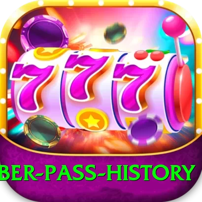 khyber pass history VIP v2.9.7 - 2